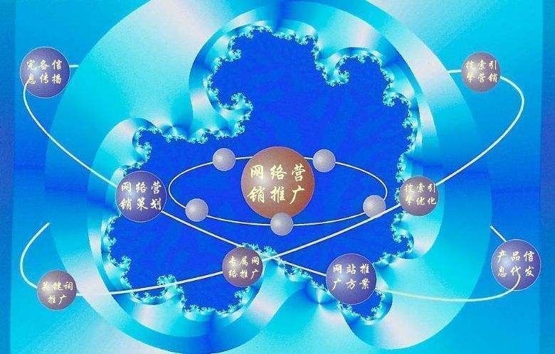 永顺新媒体运营企业需要掌握的网络推广技巧有哪些